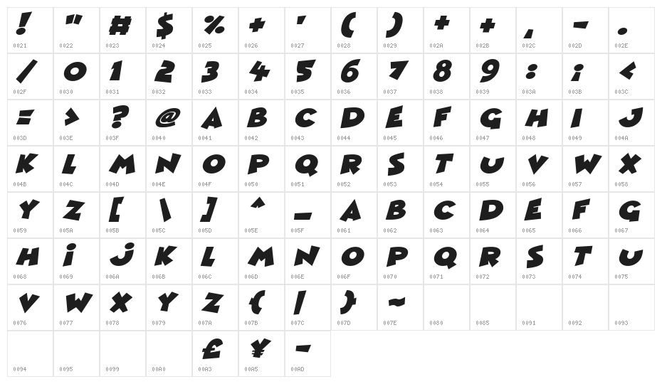 Comic Queens Italic Character Map