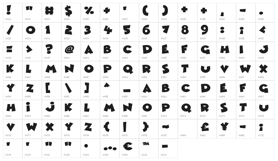 Comic Queens Character Map