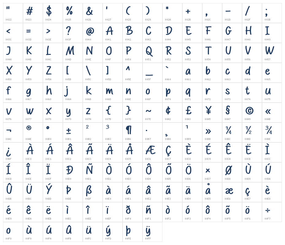Comic Real Character Map