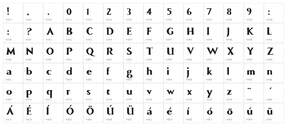 Comic Roman Bold Character Map