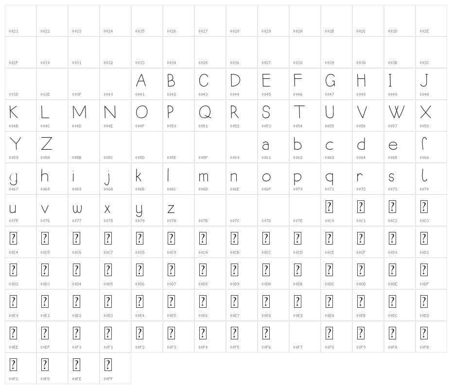 Comic San DY Character Map
