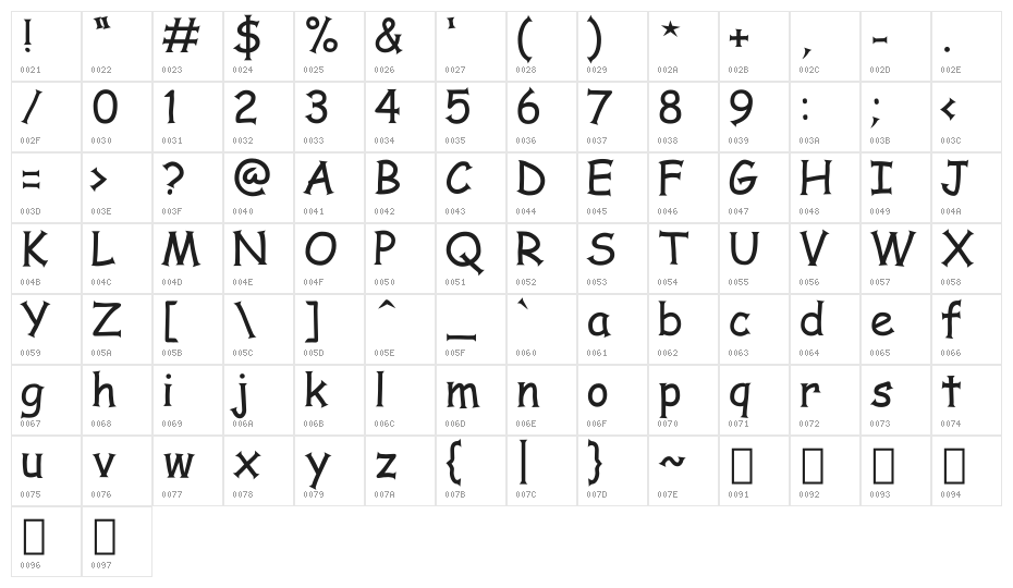 Comic Serif Character Map