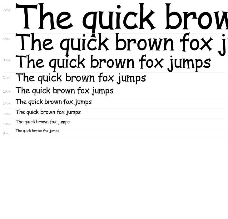 Comic Serif Waterfall