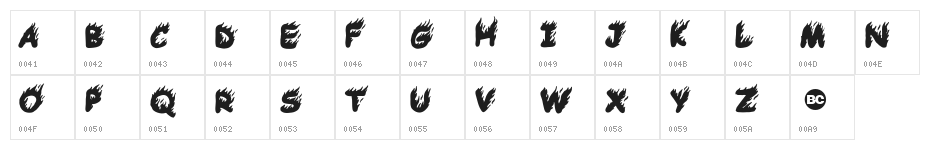 Comic Tragedy Base Character Map