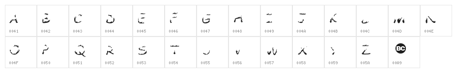 Comic Tragedy Flames Character Map