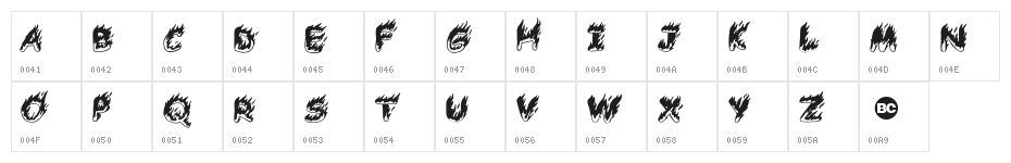 Comic Tragedy Character Map