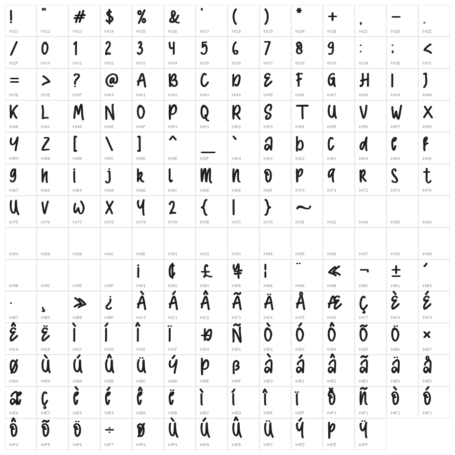 Comic Type Bold Character Map