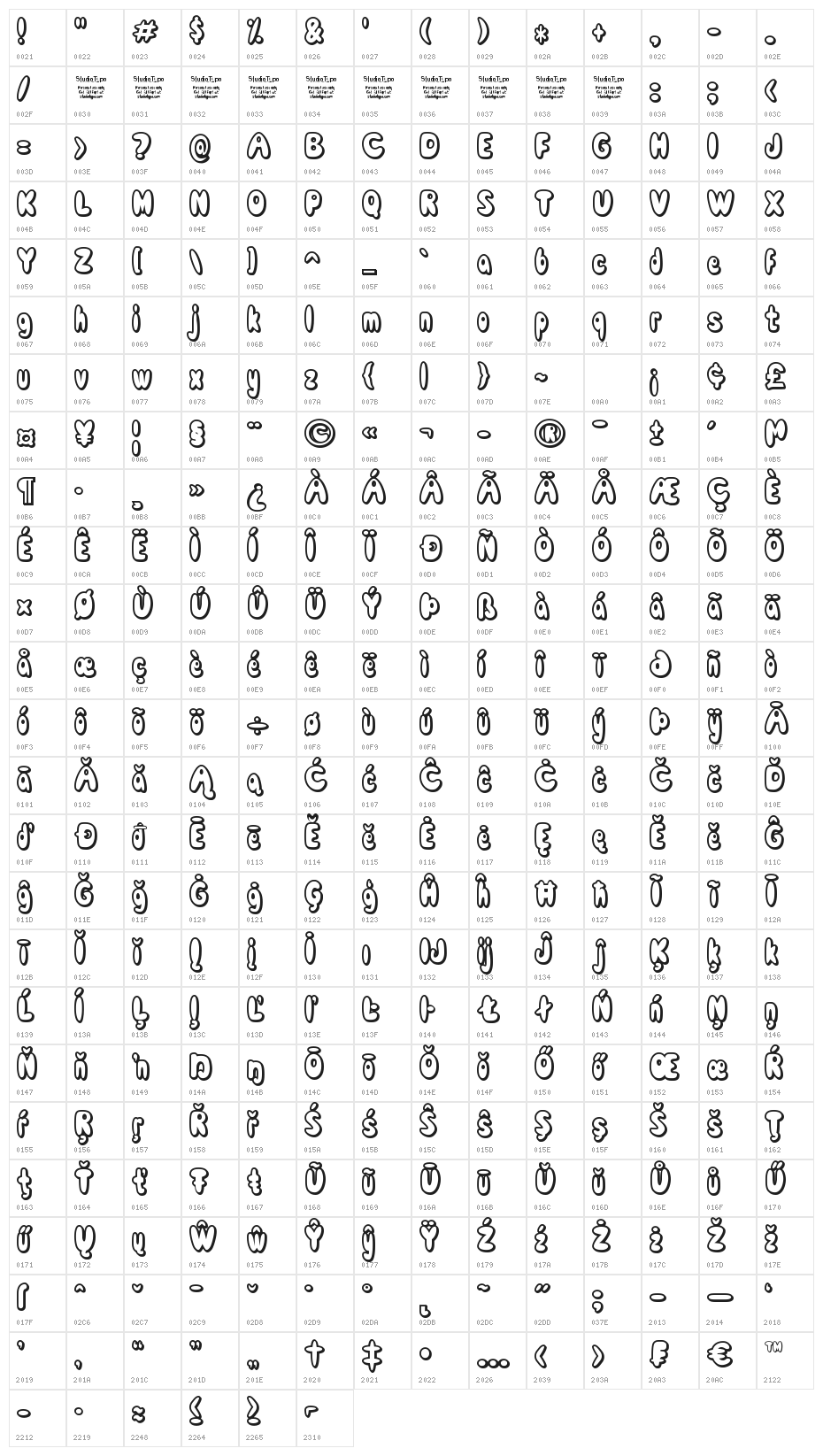 Comic White Rabbit Character Map
