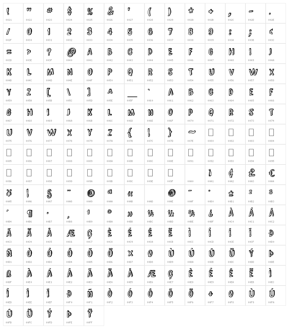 Comic Zine Character Map