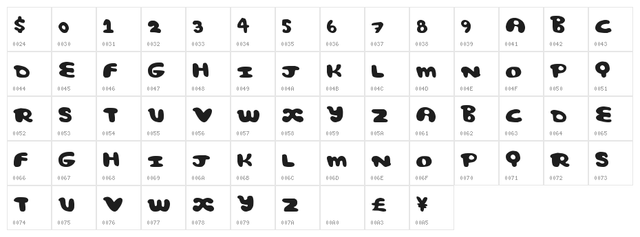 ComicBubble Character Map
