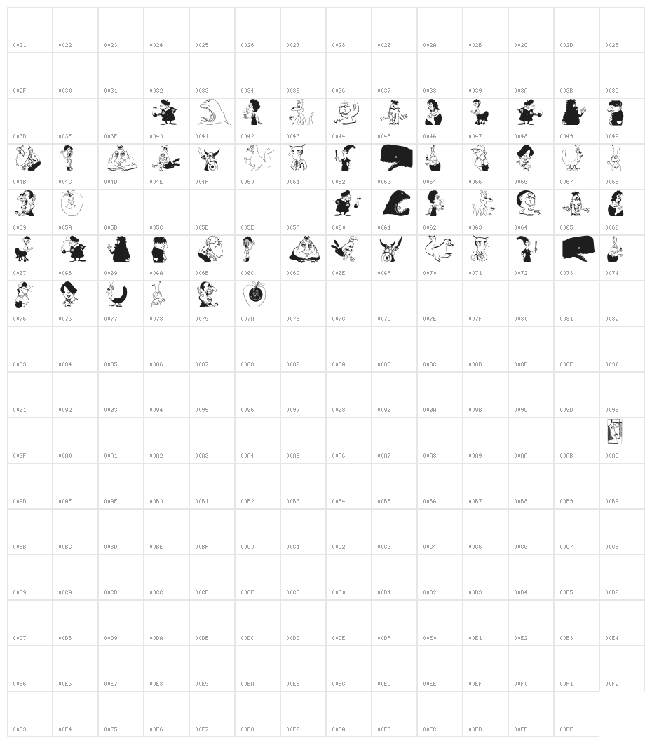 ComicChars Character Map