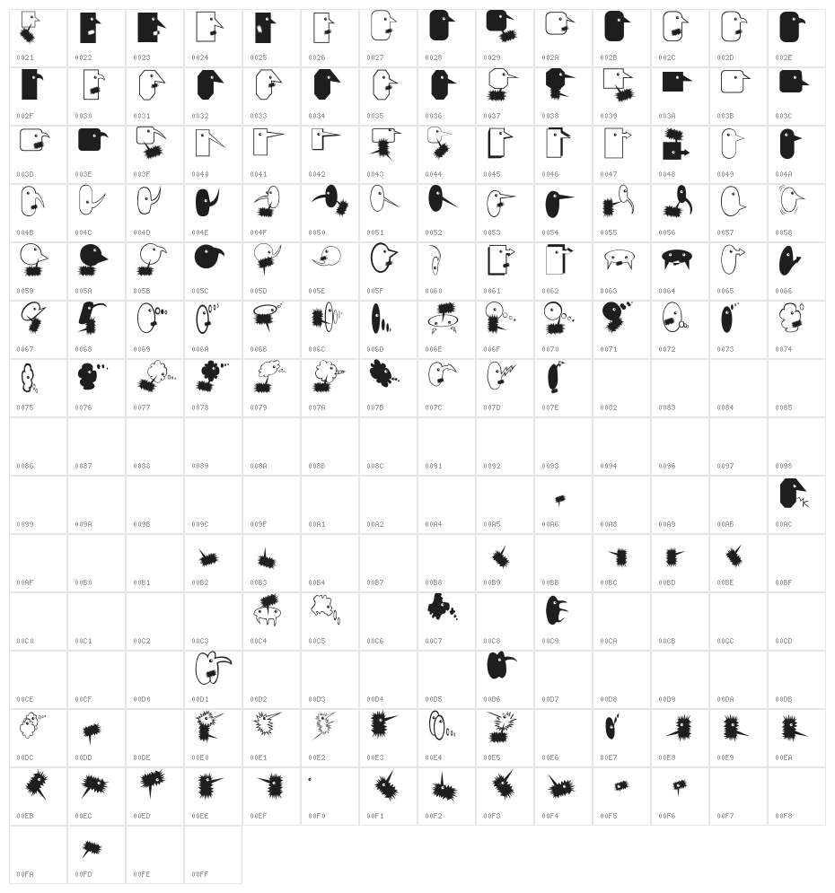 ComicHeadsBeings Character Map