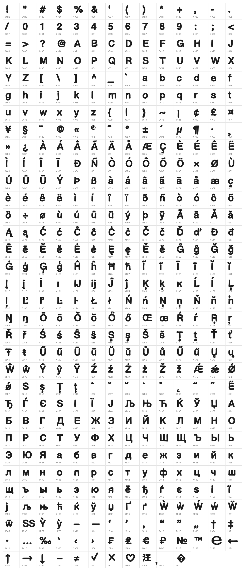 ComicHelvetic-Heavy Character Map