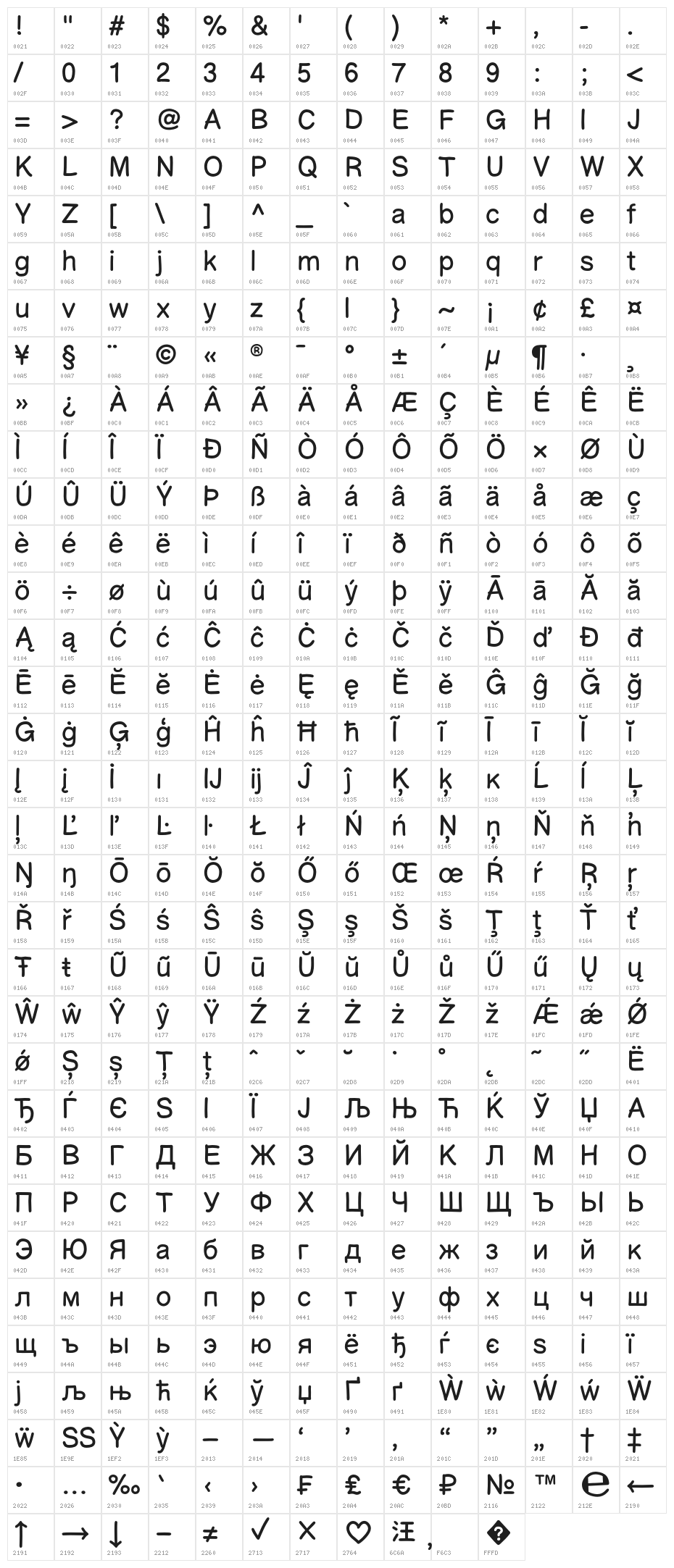 ComicHelvetic-Light Character Map