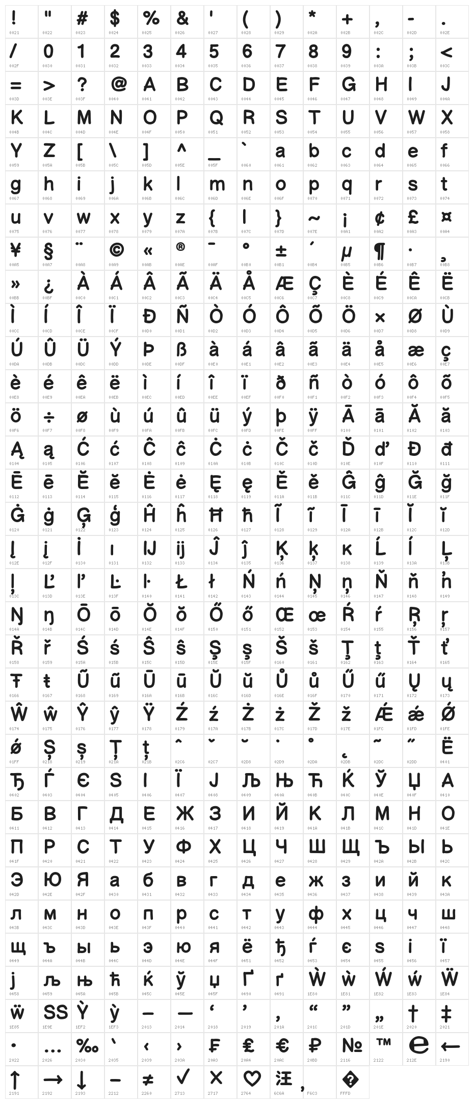 ComicHelvetic-Medium Character Map