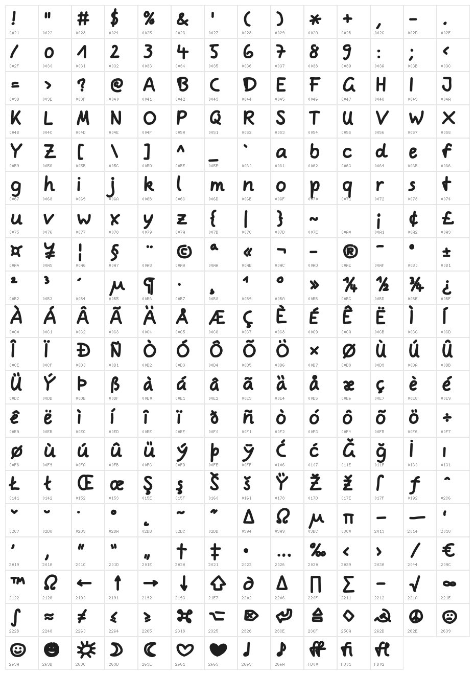 ComicJens-Bold Character Map