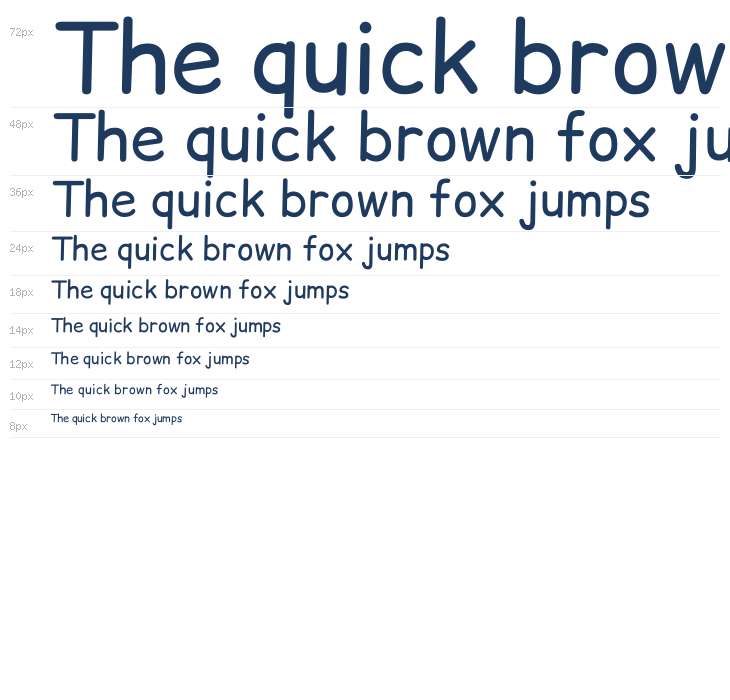 ComicRelief Waterfall