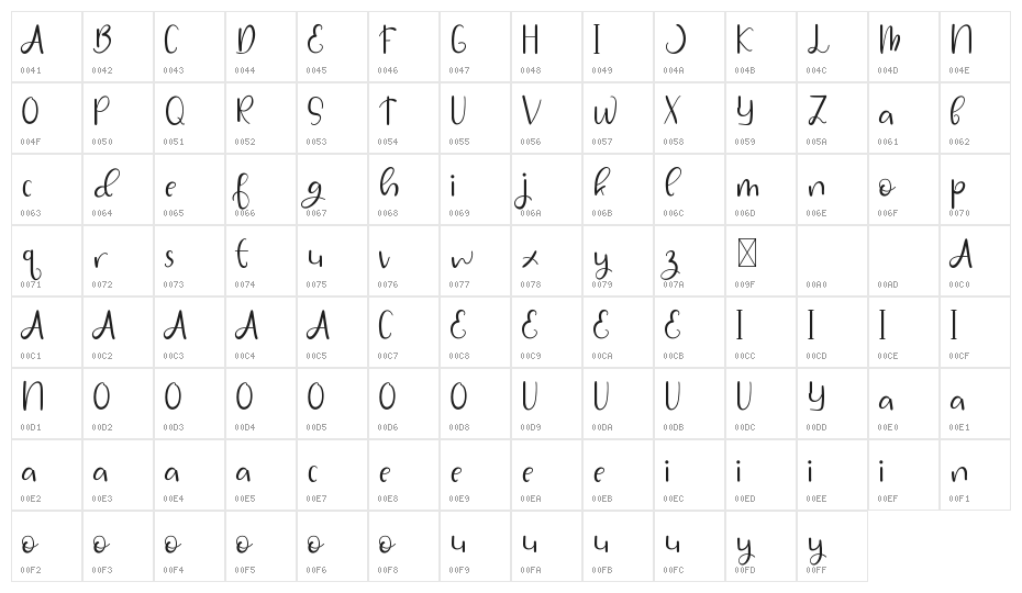 ComicSons Demp Character Map