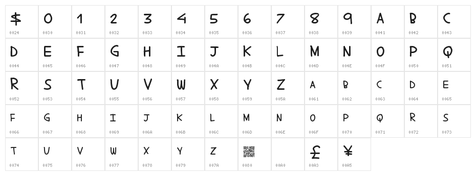 ComicTans Character Map