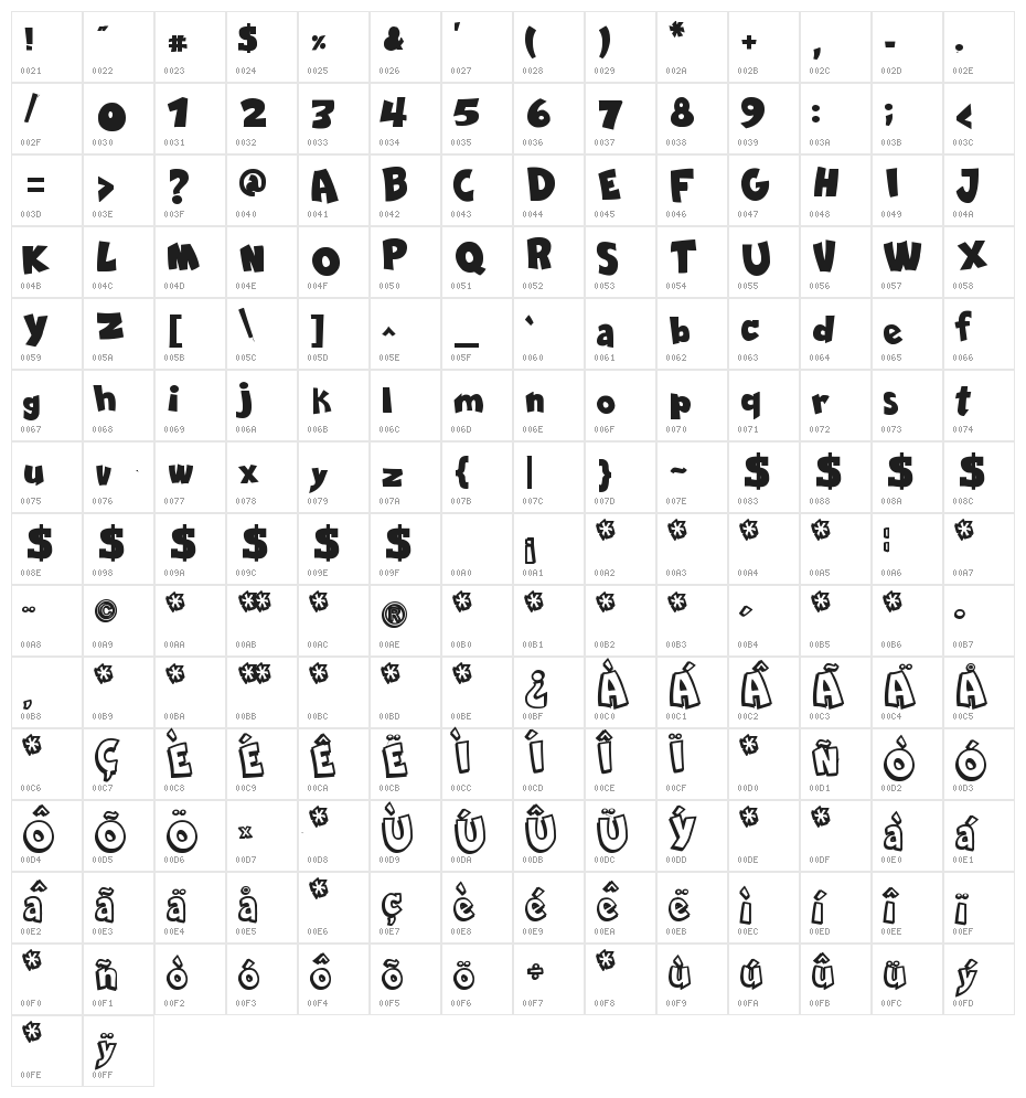 Comica BD Bold Character Map