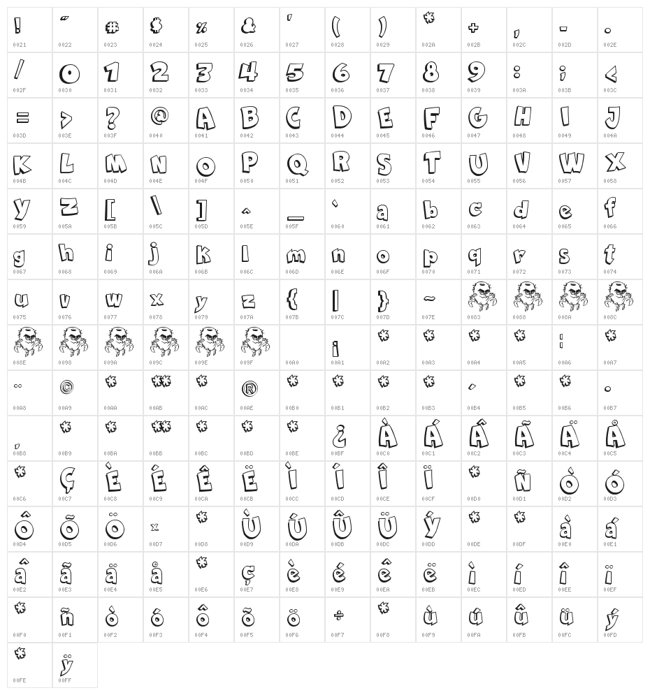Comica BD Character Map