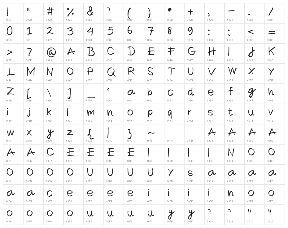 Comica Regular 1 Character Map