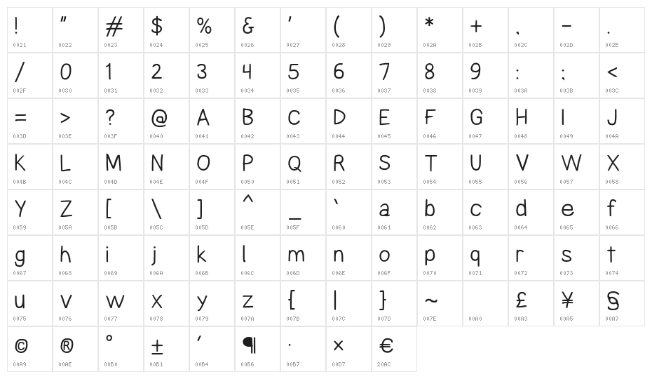 Comica Regular Character Map