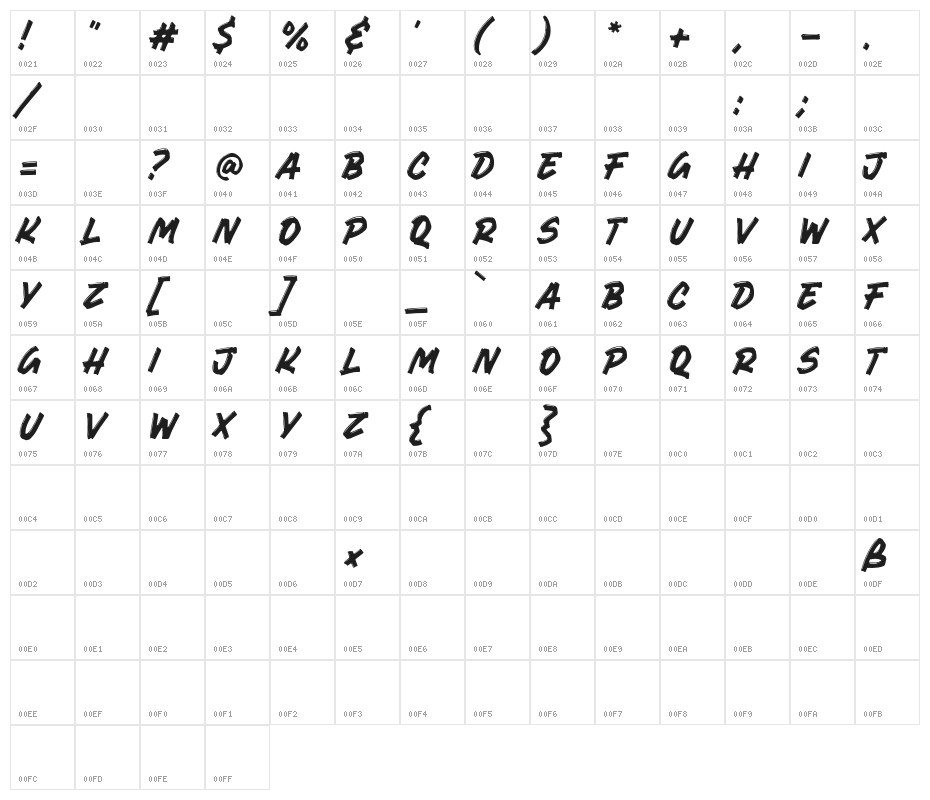 ComicaBrush-Regular Character Map