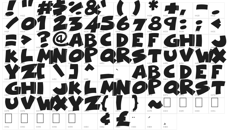 Comical Cartoon Character Map