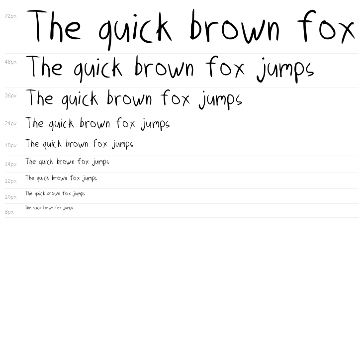 Comical Power Regular Waterfall