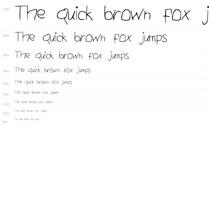 ComicalTypewriter Waterfall