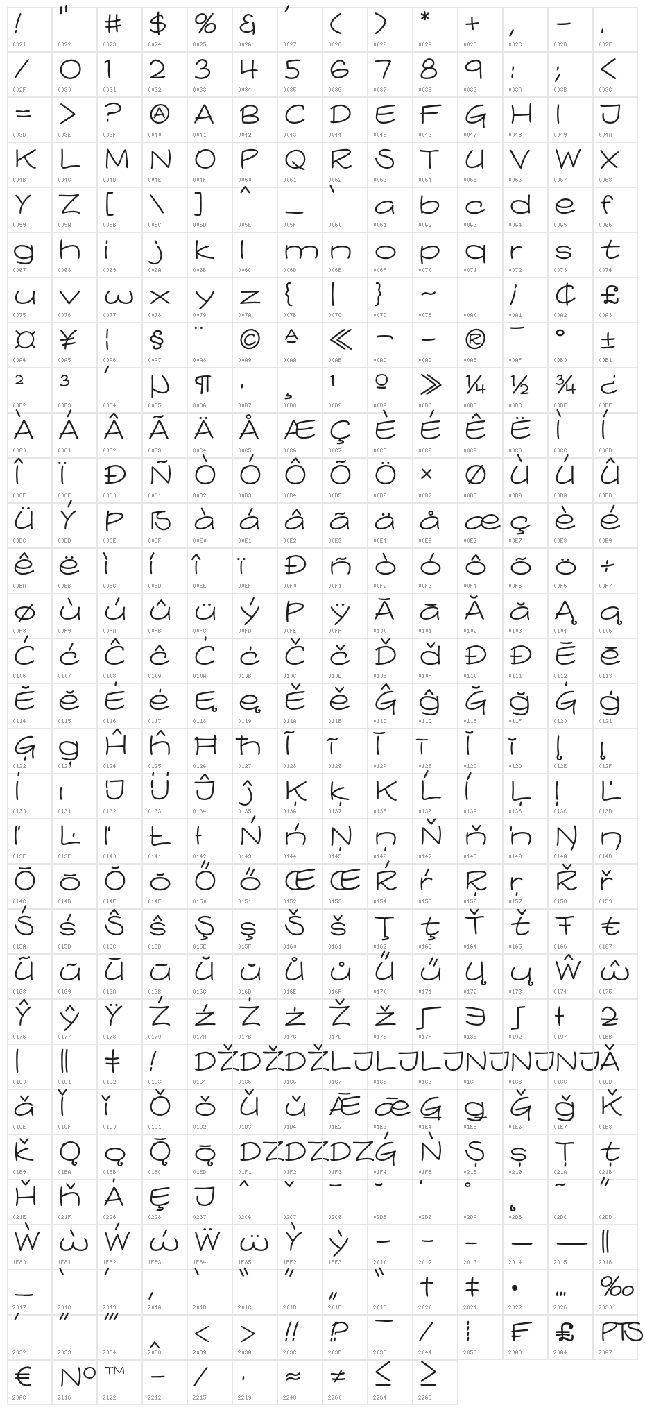 Comicblast-Regular Character Map