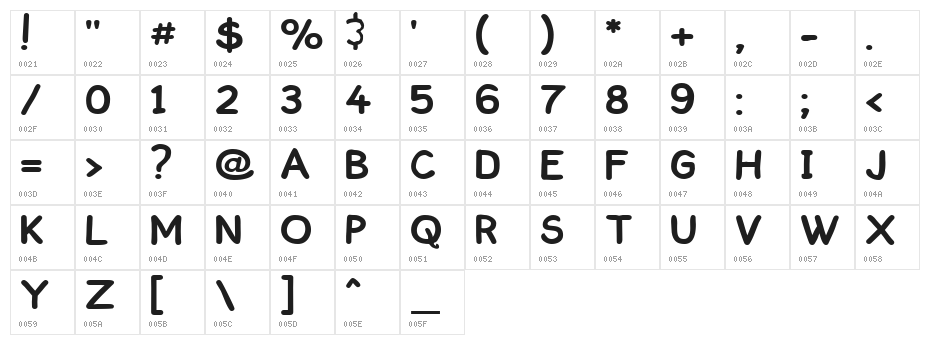 ComickBook Caps Character Map
