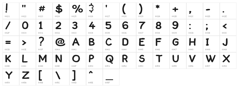 ComickBook Simple Character Map