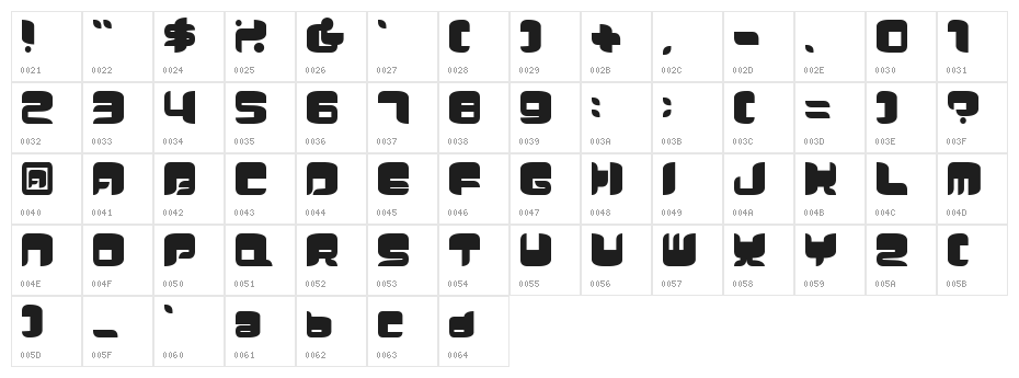 Comicker Character Map