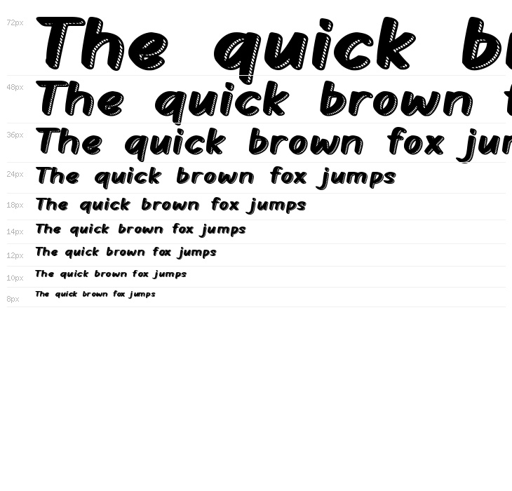 Comickes Combo Waterfall