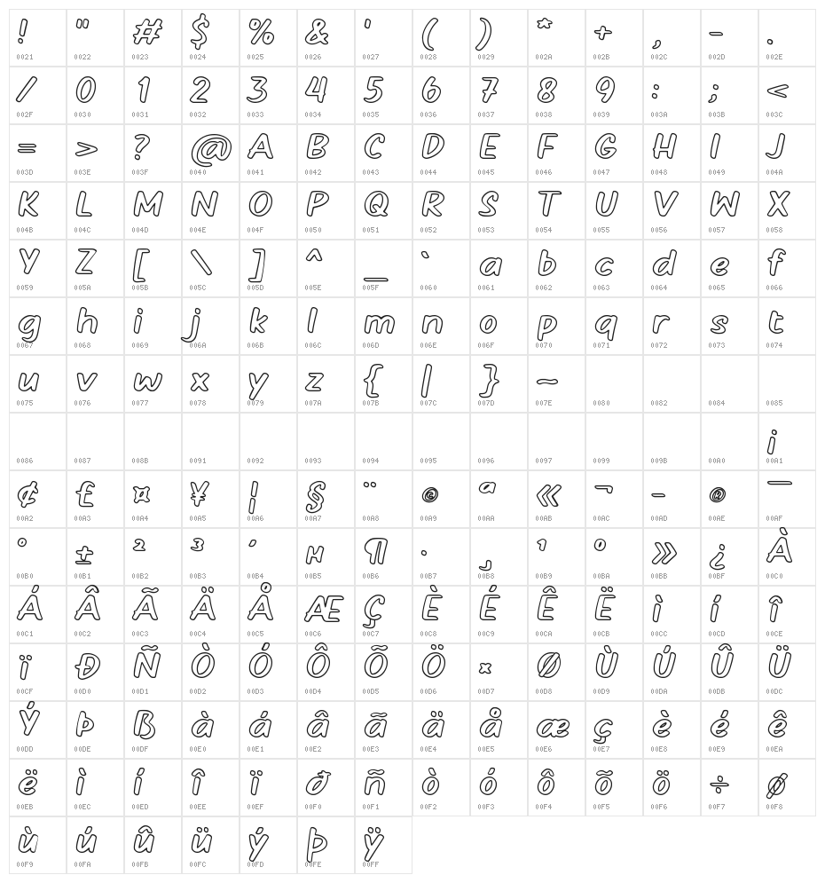 Comickes Outline Character Map