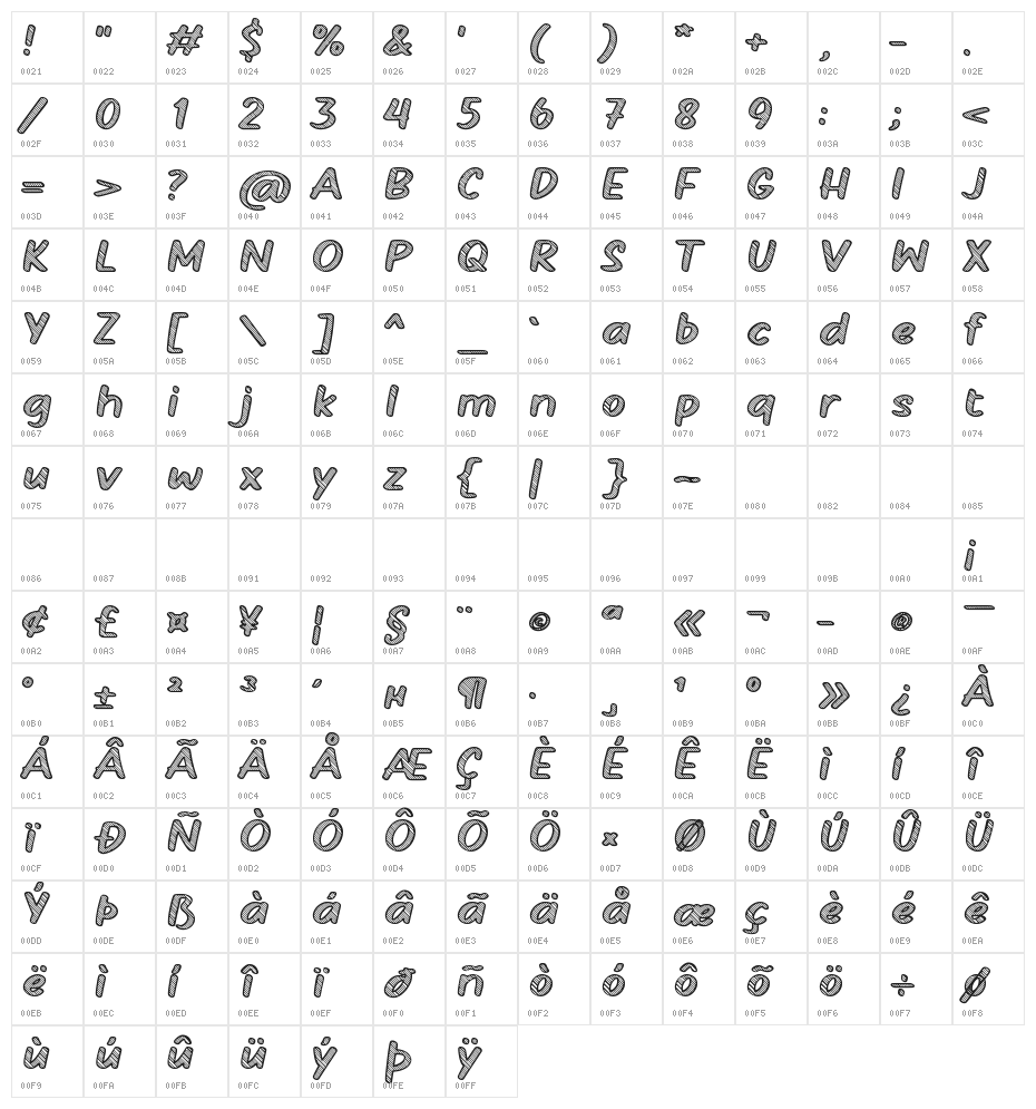 Comickes Stripe Character Map