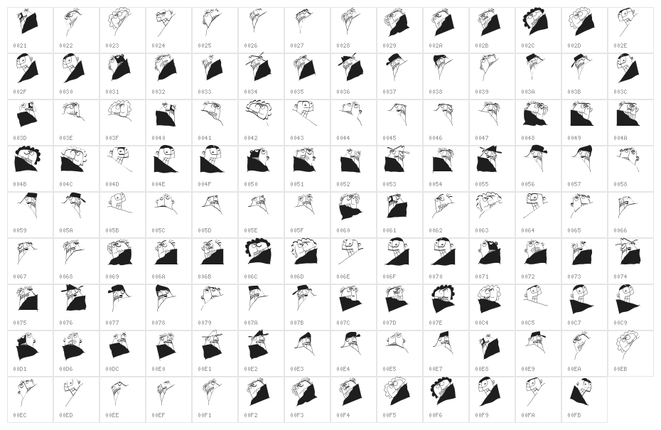 Comicontemporary Character Map