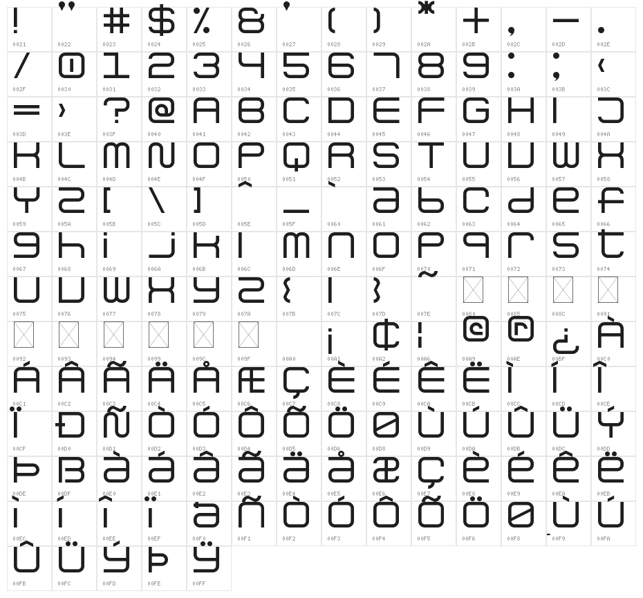 Comicool Regular Character Map