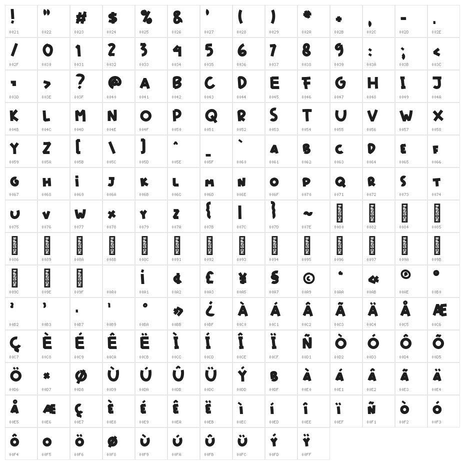 Comicoon Regular Character Map