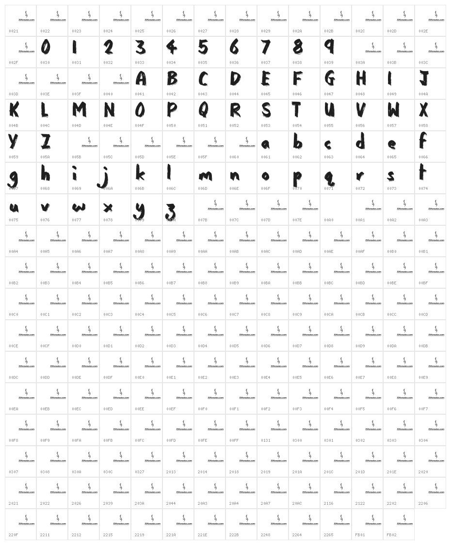 Comicron Character Map