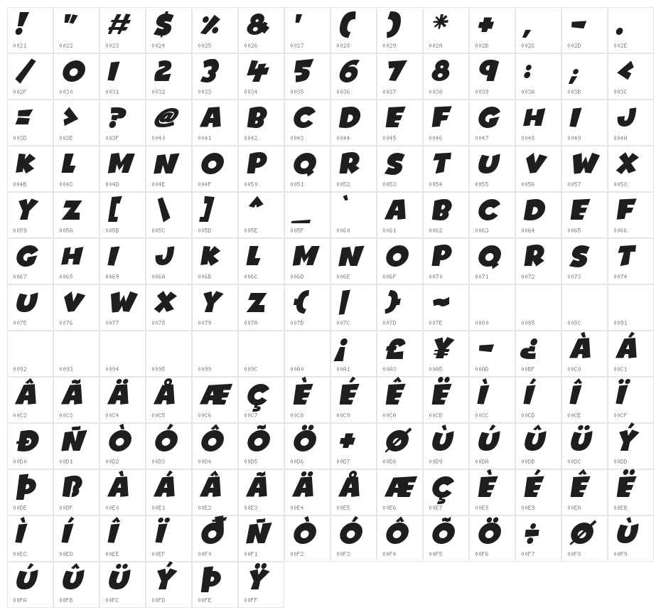 Comics Deluxe Italic Character Map