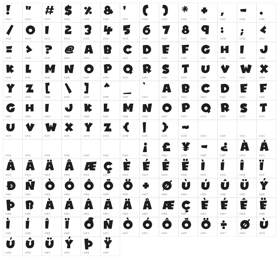 Comics Deluxe Character Map