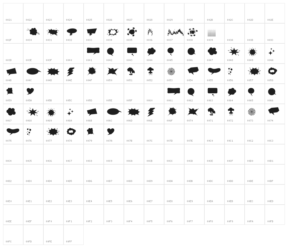 Comics Pop Art Character Map