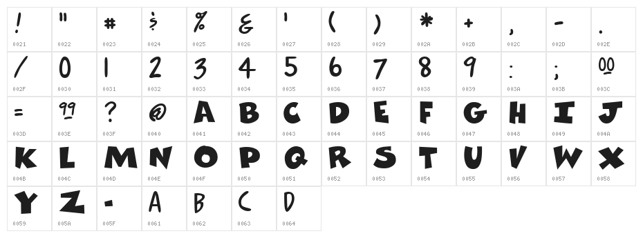 Comics Regular Character Map