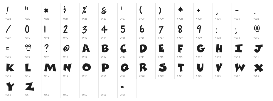 ComicsCarToon Regular Character Map