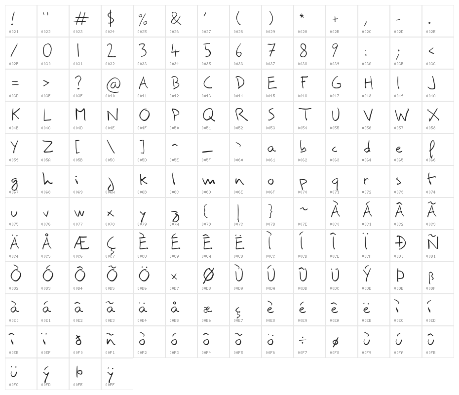Comili Book Character Map