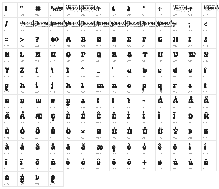Coming Peak Personal Use Only Character Map