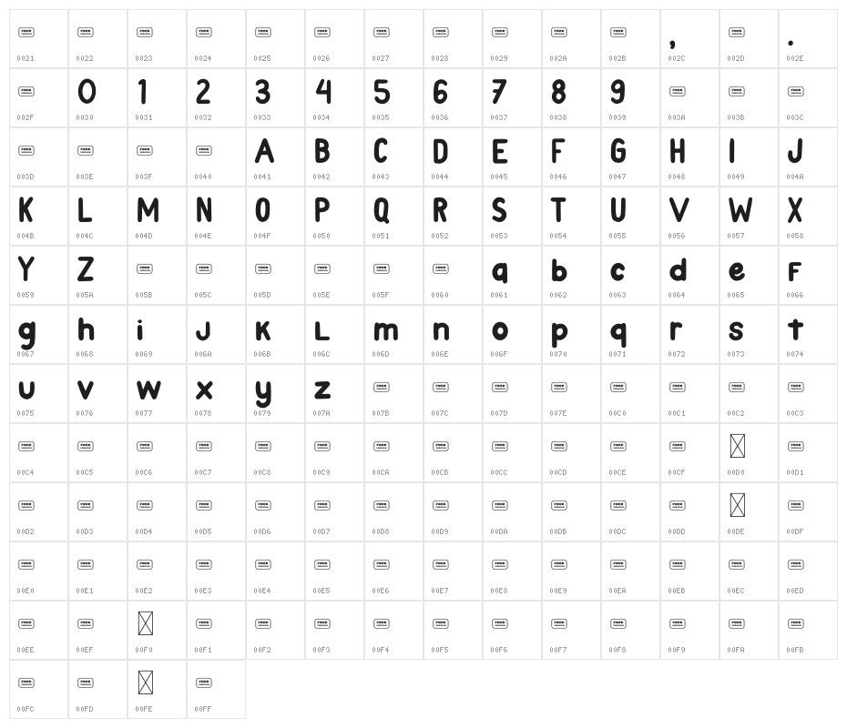 Coming Sans Free Trial Character Map